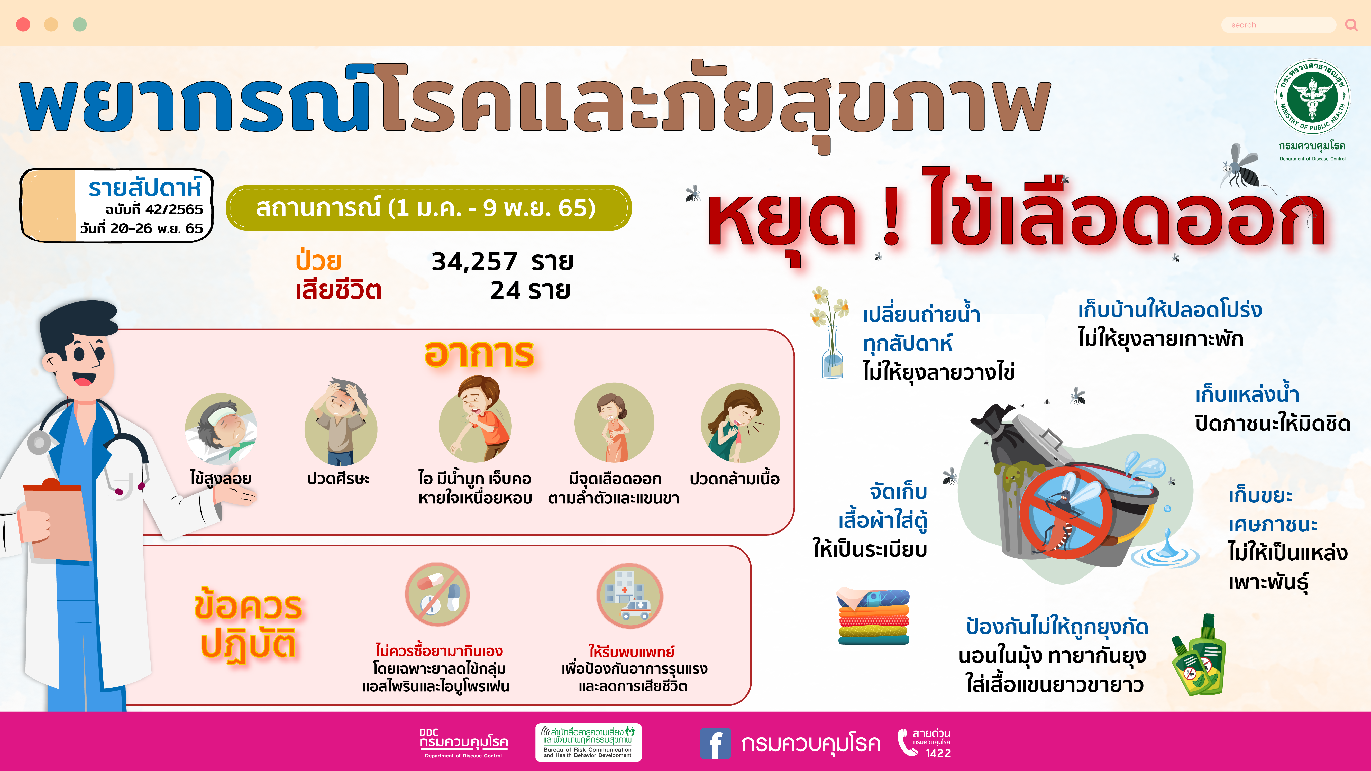 เก็บกวาดขจัดภัยร้าย หยุด ! ไข้เลือดออก