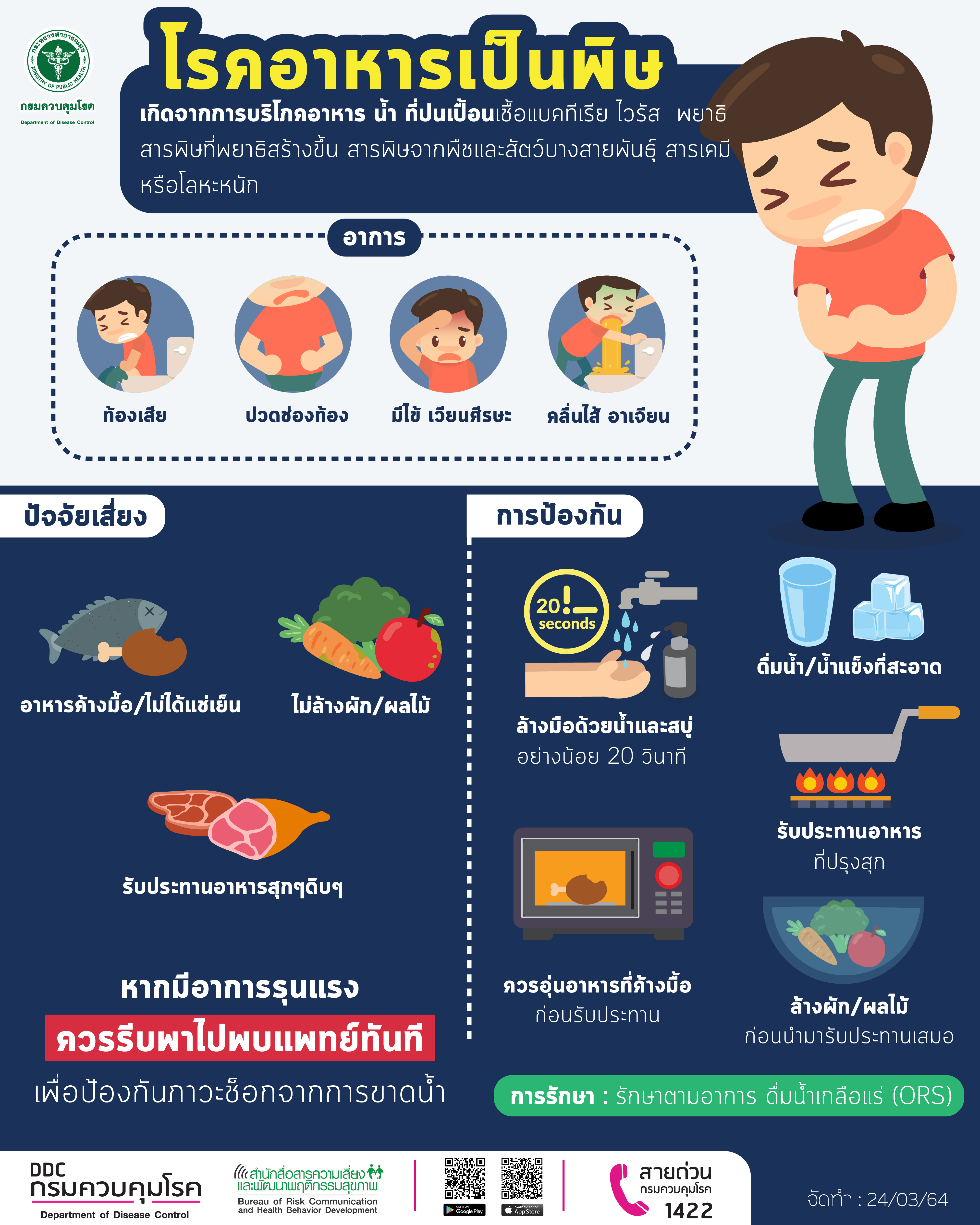 ช่วงนี้อากาศร้อน ขอให้ประชาชนระมัดระวังเรื่องการรับประทานอาหาร อาจเสี่ยงป่วยด้วยโรคอาหารเป็นพิษ