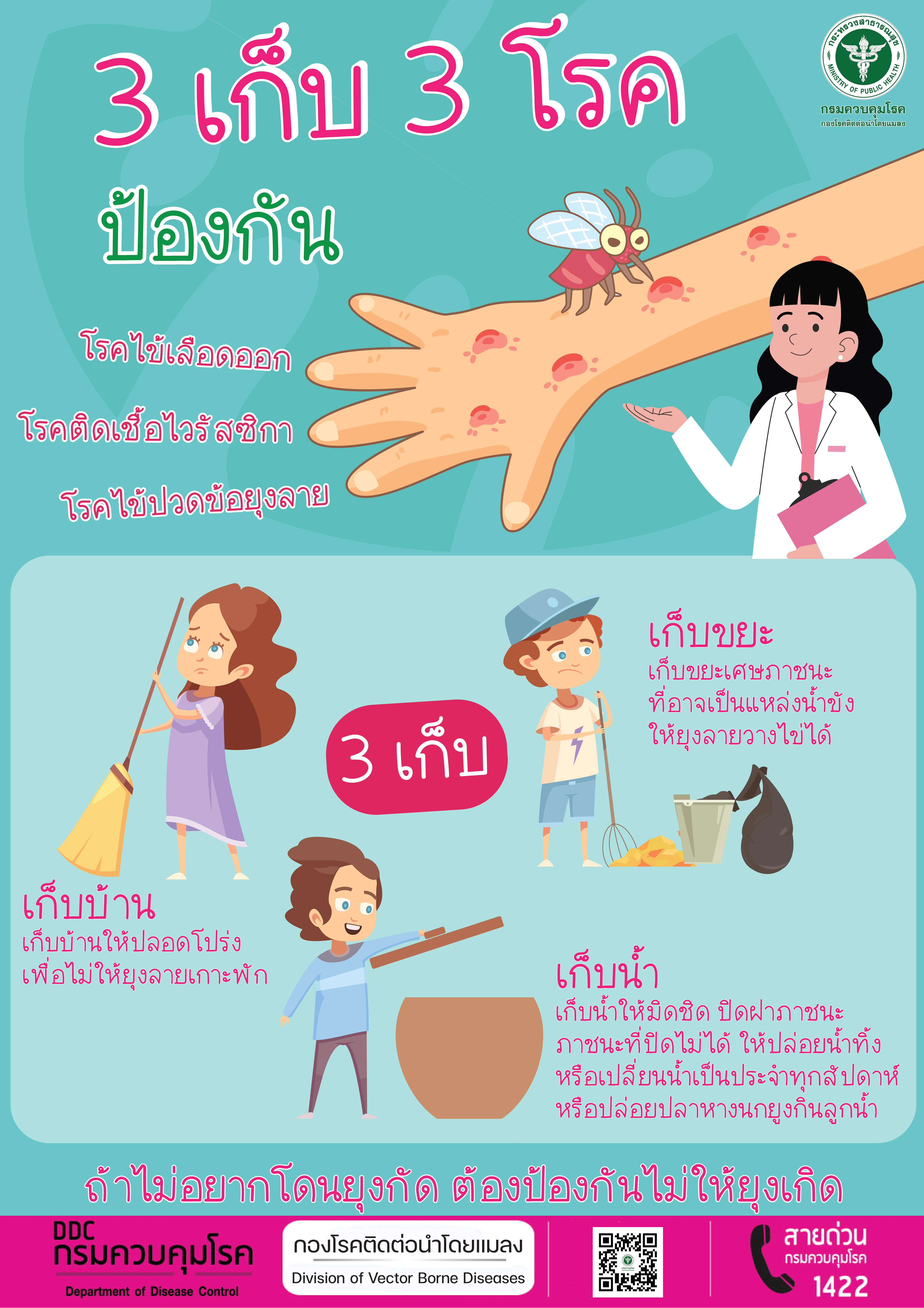 ห่วงสถานการณ์โรคไข้เลือดออก ย้ำมาตรการ 3 เก็บป้องกัน 3 โรค