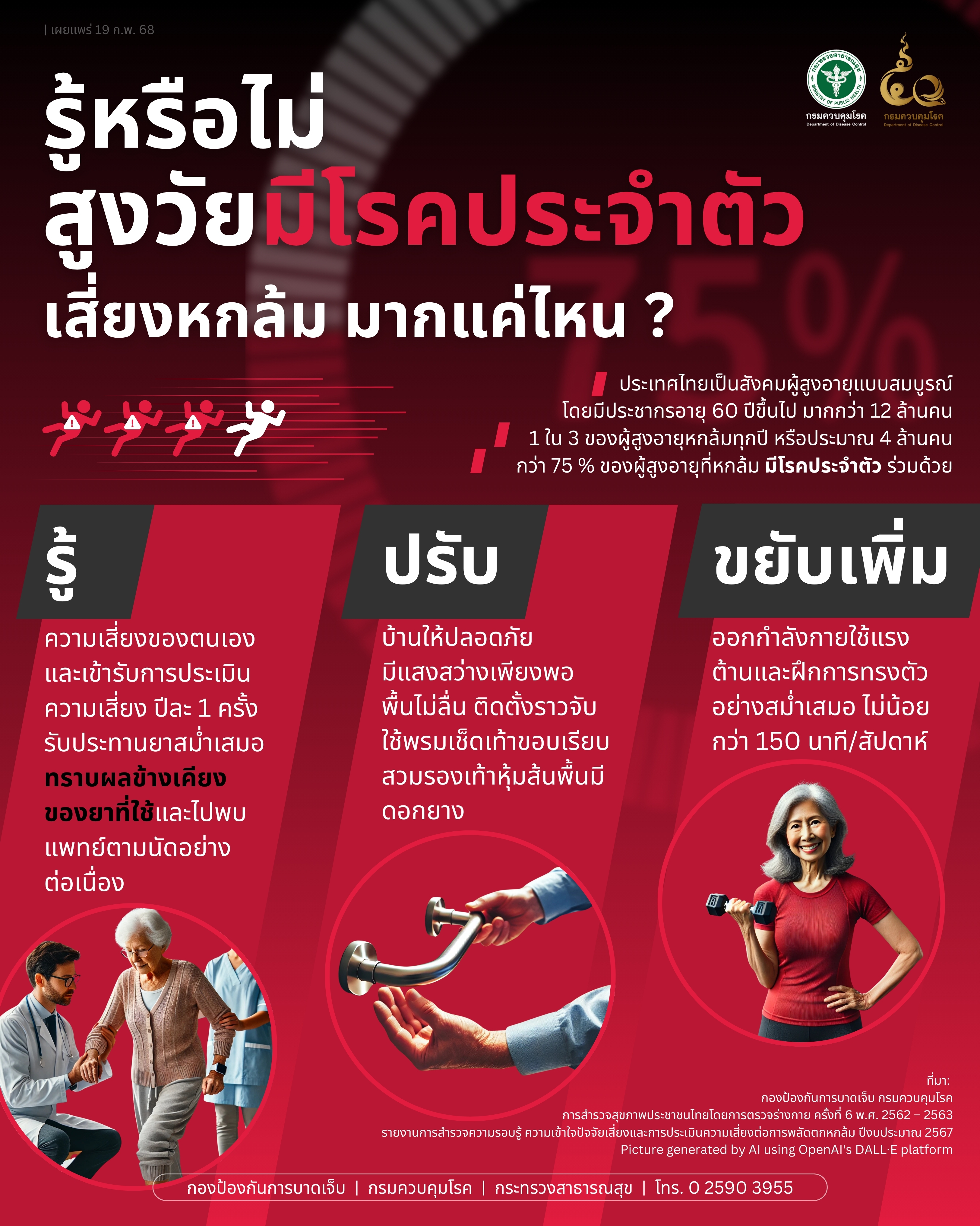 สูงวัยมีโรคประจำตัว