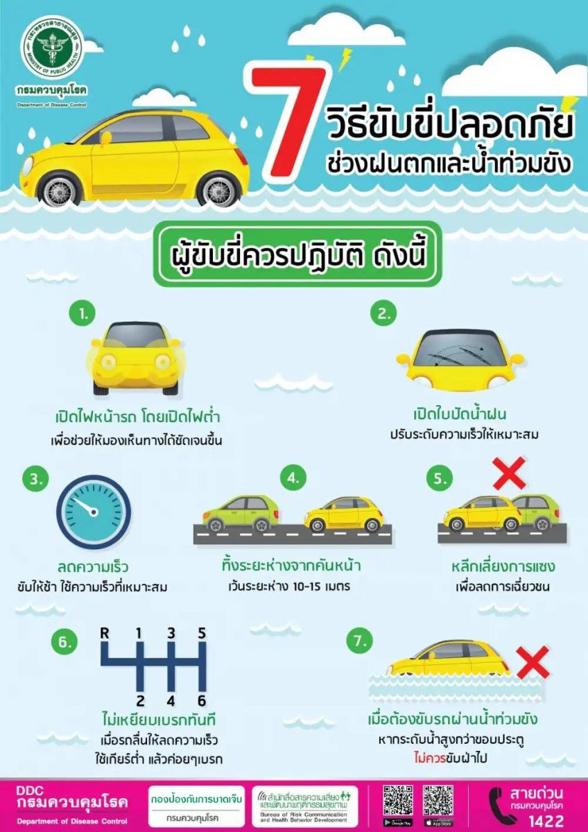 แนะ 7 วิธีขับขี่ปลอดภัยช่วงฝนตก
