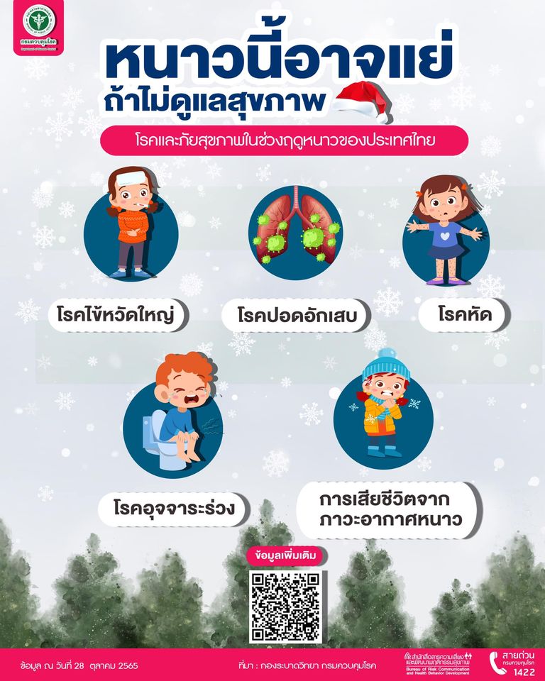 โรคที่มาในช่วงฤดูหนาว
