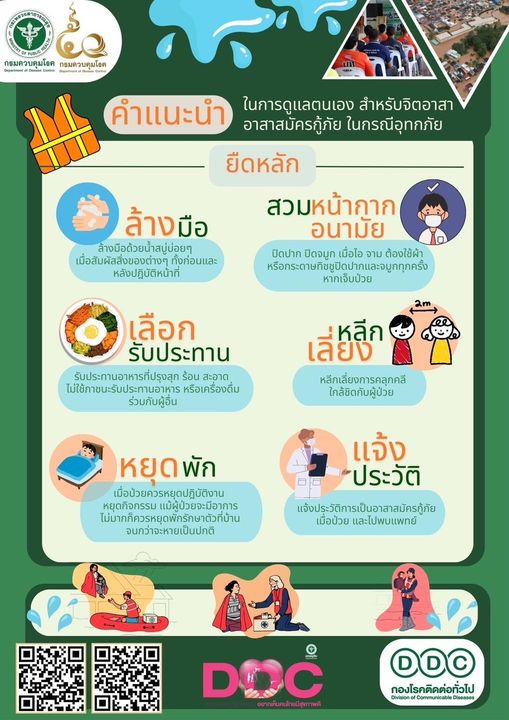 คำแนะนำในการดูแลตนเอง สำหรับจิตอาสา