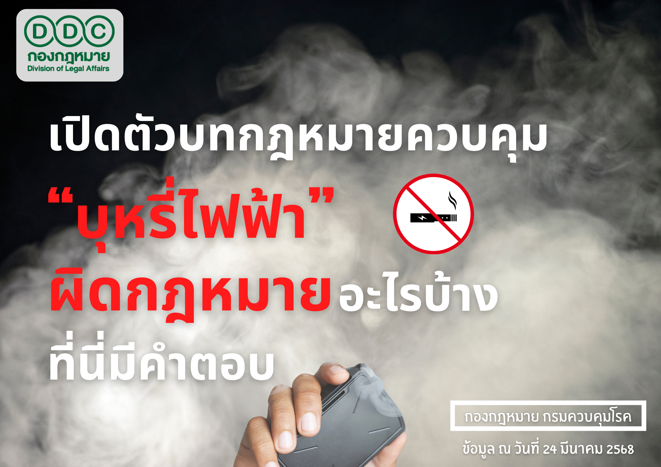 เปิดตัวบทกฎหมายควบคุม 