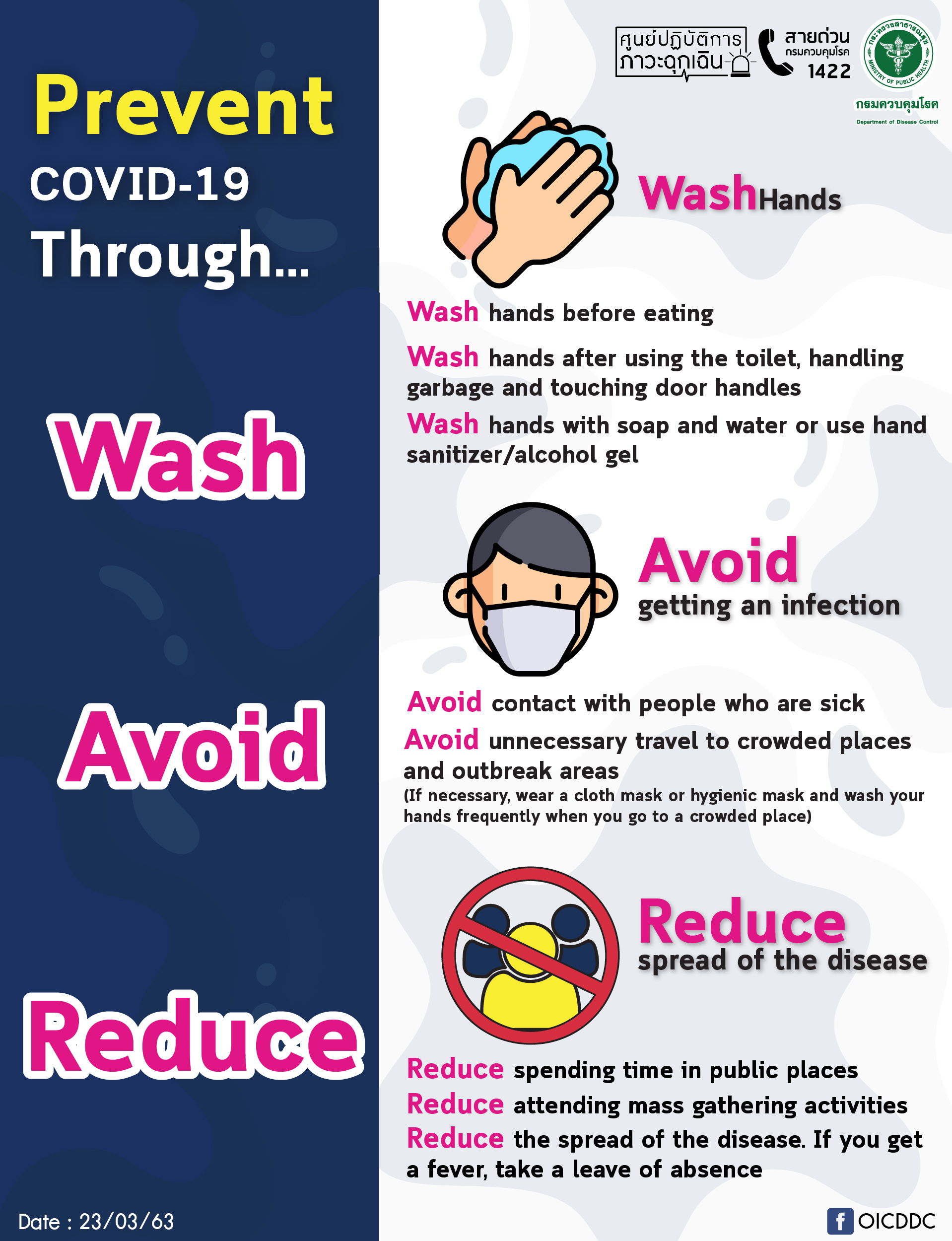 Prevention covid-19 The 12